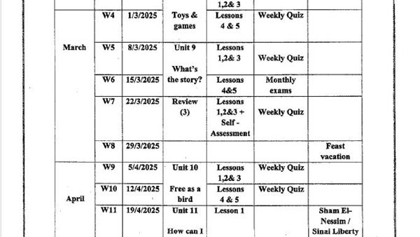توزيع منهج اللغة الانجليزية الترم الثاني لـ الصف السادس الابتدائي 2025